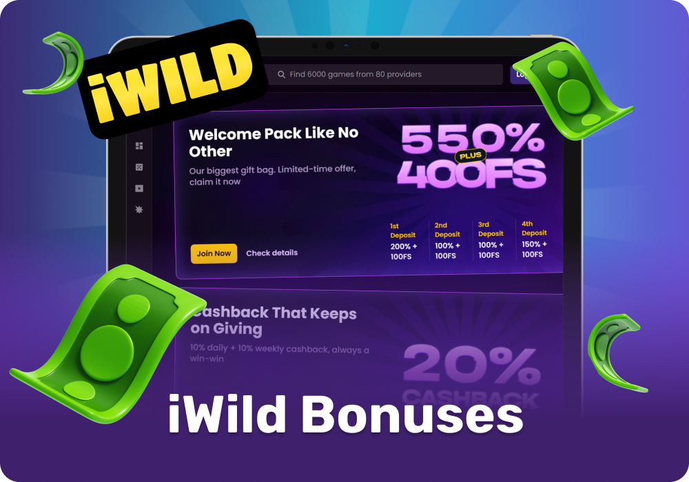 Actual Bonuses and Promotions of iWild Casino